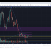 1/18(水)直近のBTCでの立ち回りについて