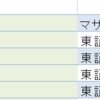 今日は大きく上げるかと期待していたけど上昇は少しだけでした。