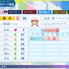【パワプロ2024】藤井壮太(再現・’25HFL石狩)
