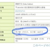 青年部員数の欄の削除。