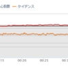 70.5kg 19.4%