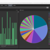 Vagrant + ElasticSearch + Kibana + Logstashに自分の現場参戦メモを投入してみた