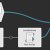  Alfred Workflows の Arg and Vars utility: hkob の雑記録 (93)
