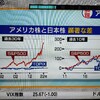 日本株は投資不適格！？