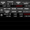 FX スワップ状況。3月分5,000円を追加入金　ドルコスト平均法