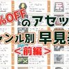 【MADNESS SALE】「50%OFFのアセットまとめ」全100アセットを「ジャンル別」に分類したカタログ記事（前編） Vol.10