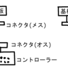 適当に色々書く記事その9 コントローラーと基板の分離改造