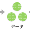 iOS データ設計入門