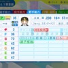 ブライアン・ラヘア【パワプロ2024】
