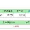 11月第2週　つみたてNISA