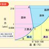 ここで応用力が決まる！　物質の状態の勉強法