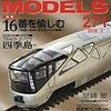 『RM MODELS 271 2018-3』 ネコ・パブリッシング