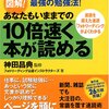 神田昌典【フォトリーディング】 これでスキルアップ間違いなし！？