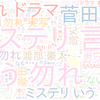 　Twitterキーワード[ミステリ]　06/03_12:00から60分のつぶやき雲