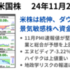 米株は続伸　ダウが最高値更新ナスダック、S&P500は上値重い　地政学リスク特に報道なし　2024年11月23日