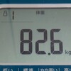 87.4kgから始めるダイエット４１日目