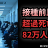 ◆接種前比の超過死亡数82万人超！日本社会が直視すべき現実と人口政策の危機