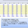 Excel：行と列を折り畳んで非表示にする