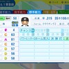 ベニー・アグバヤニ【パワプロ2024】