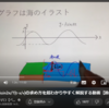 物理】y=Asin2π/T(t-x/v)の求め方を超わかりやすく解説する動画【波の基本式】