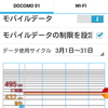 モバイルデータ通信量制限