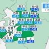 阿蘇市乙姫でー7度3分