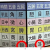 微熱癖の幼児の原因が腎臓だった例。