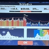 ６日　ZWIFT　Race　参加