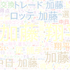 　Twitterキーワード[加藤翔平]　06/15_15:02から60分のつぶやき雲