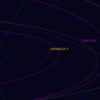 ORBIT VIEWER 更新　/ はやぶさ２の飛行