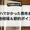 プラハ1泊2日でいくらかかる？実際に使った費用と内訳まとめ