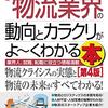 「ドゥルーズの哲学原理」を読んで学生時代を思い出す