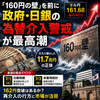 「160円の壁」を前に、政府・日銀の為替介入警戒が最高潮——11.7兆円を溶かした円安の正体と来週の焦点　2026年6月27日（土）