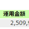 今月のidecoとつみたてNISA（2023年10月）