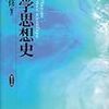 身体機能を可視化する　本間「デカルト派生理学と図像表象」