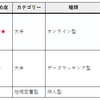 【速報】八戸市でおすすめの結婚相談所3選