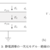 静電誘導と導電率ーつづき