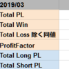 ZB,ZN 月間損益 $-50 （リアルのみ）