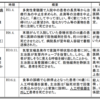 ALS患者嘱託殺人事件で話題の「安楽死」をできるだけわかりやすく説明