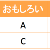 就活を成功させるシンプルな方法（10社にエントリーして5社から内定）