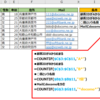 【Excel】COUNTIF関数の使い方 ～検索条件に一致するデータの件数を数える。データの存在確認、重複確認をする～