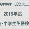 今週から試験です📝