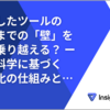 導入したツールの定着までの「壁」をどう乗り越える？ ー 行動科学に基づく習慣化の仕組みとUXデザイン