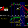 「イージ・アングル（EasyAngle）BO＆FX」を実践してみて…。