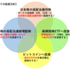 【３つの投資方針2022年版】年収５００万会社員のセミリタイアに向けての4つの投資方法！