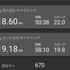 5月15日自転車通勤