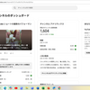 チャンネル登録者１６００人達成！追い風を信じて頑張るしかないのう。