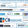 世界の不動産テックRealEstate-TechのスタートアップTop10