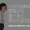 194食目「小1の15.8%が野菜から食べると答えた足立区」-東京都足立区の糖尿病対策への取り組み-