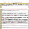 【情報公開】市外の方から手数料を徴収しても少額。非公開的な姿勢に転じるべきではない